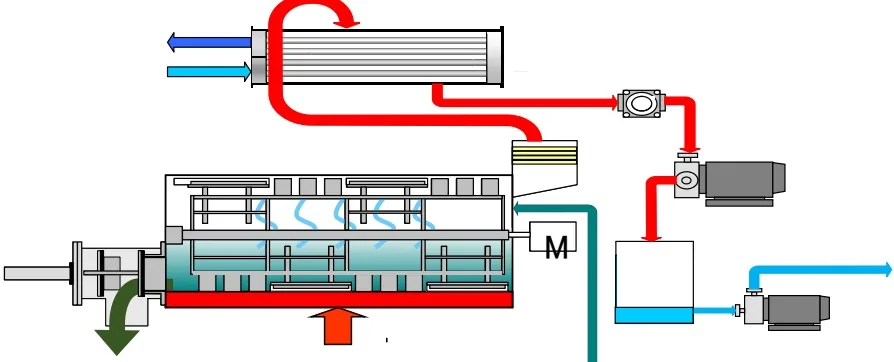 铁西WH-RH-M智能废水蒸发器｜唯恒塬